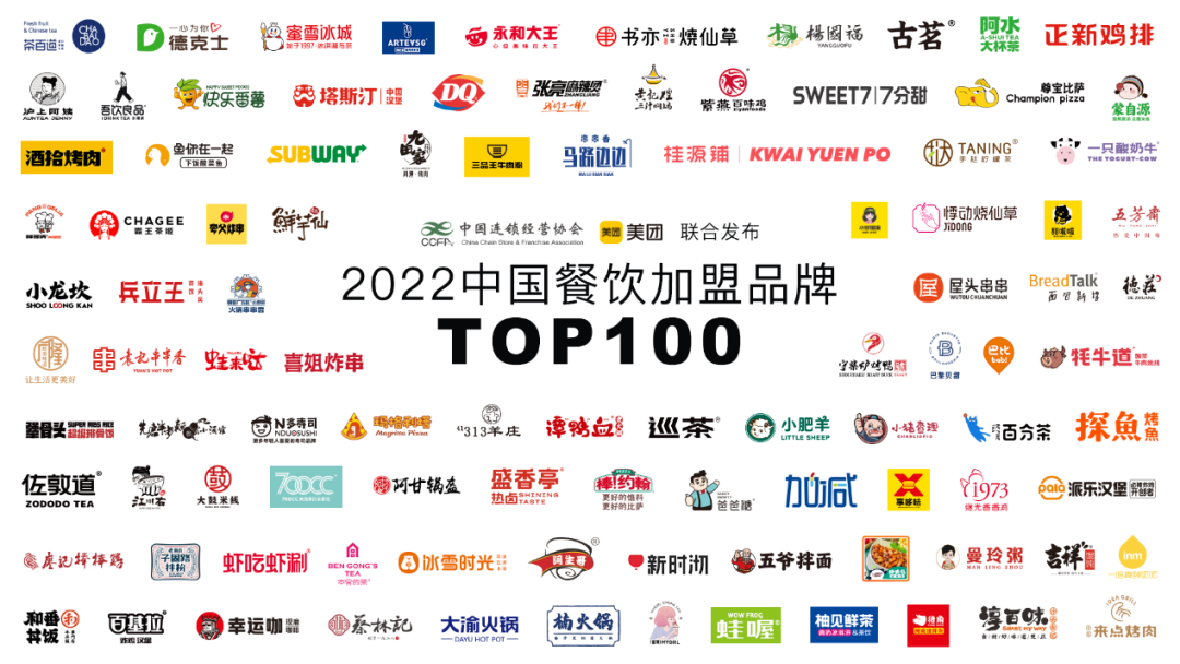 巴奴2022中国餐饮加盟品牌TOP100，看看有没有你的品牌